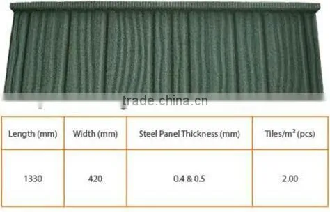 Stone coated roof tile mould