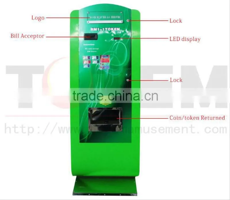 Totem exchange currency machines