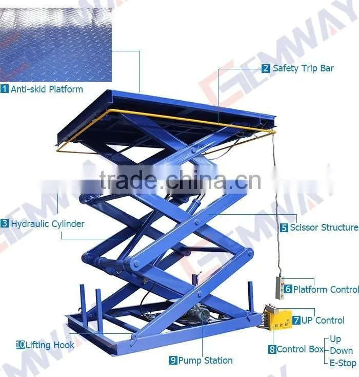 3.5ton Warehouse hydraulic scissor loading dock lift platform