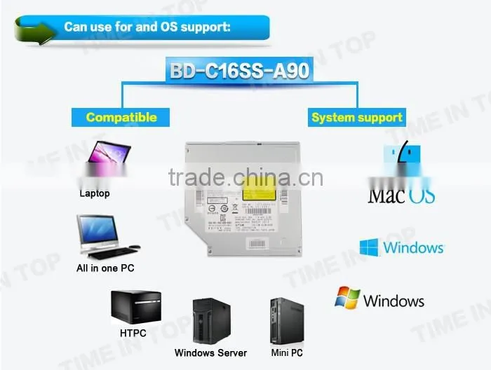 Multi-Bluray reader Super Slim 9.5mm SATA Slot loading Blu ray Combo ModelTEAC BD-C16SS-A90