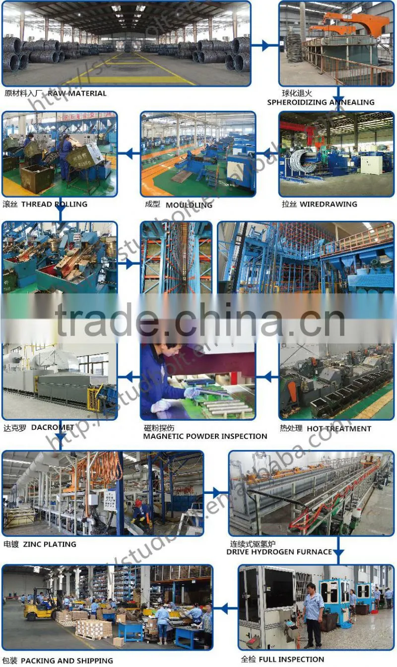 Supplier from China GT SS304 Hexagon Cross Head Screw With Washer