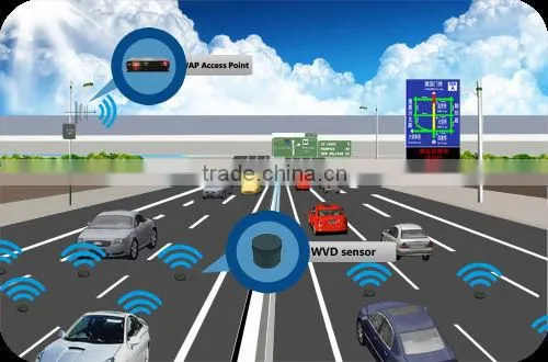 Rosim zigbee wireless vehicle detector for adaptive traffic signal control system