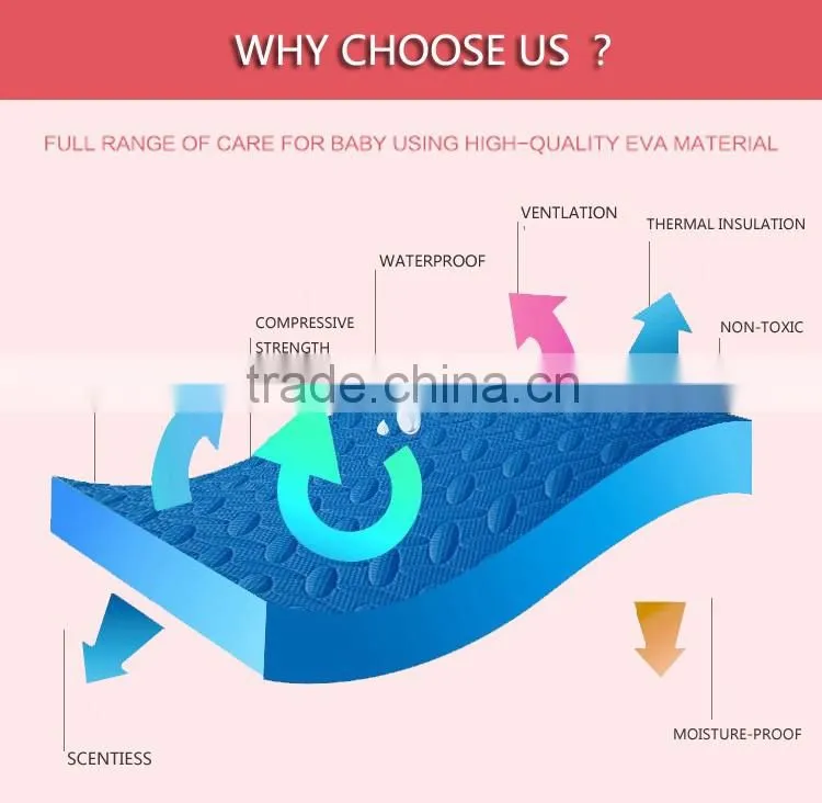 High quality non slip gym EVA foam exercise taekwondo mats
