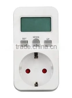 Digital meter