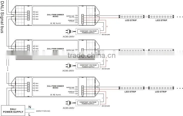 BC-341 DC12-24V one channel dali led dimmer driver