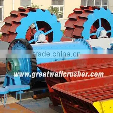 Hot Sale Washing Machine Construction