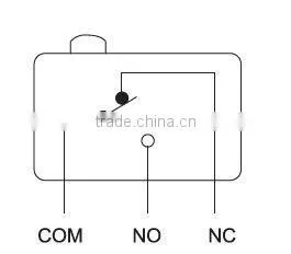 mechanical micro switch for game console RM-24 GREEN