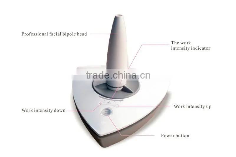 Portable Bipolar RF Machine Biopolar RF Lifting Device face lifing rf