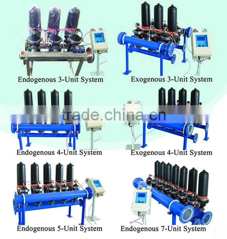 auto manual seawater camlock quick coupling backwash filtration system