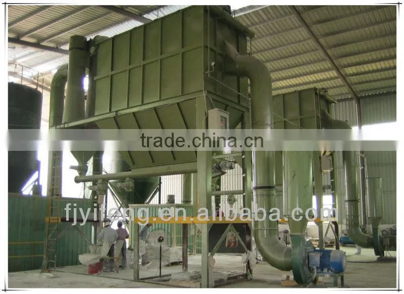 Low noise ultrafine ball mill for Caco3
