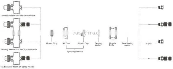 air water atomizing & mist spray system nozzle