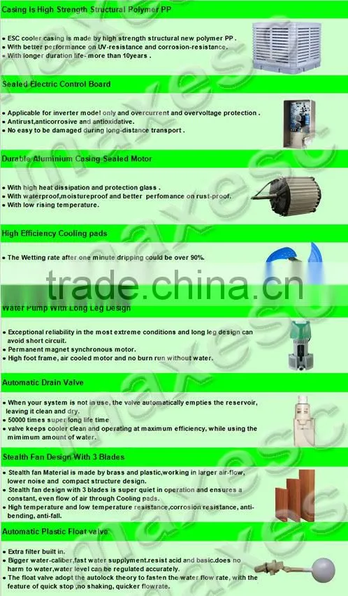 380V Roof Install Low Power Consumption Desert Air Cooler Fan