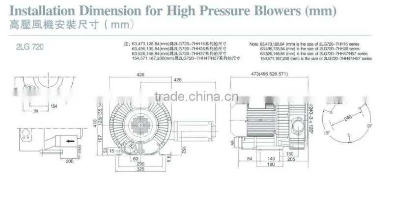 hot sale!!! sweetwater OEM china factory ring blower