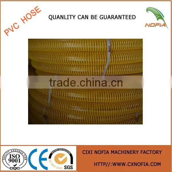 Perfect PVC Water Suction Hose Made In China