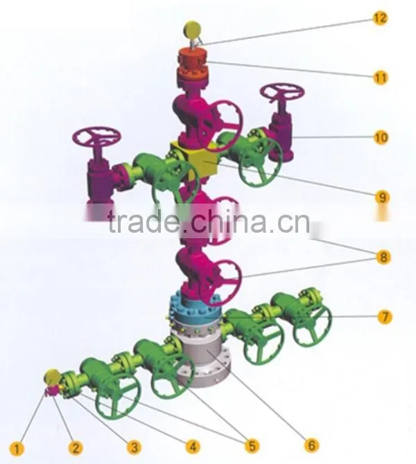 API 6A wellhead and X-Mass Tree Assembly 3 1/8 for oilfield