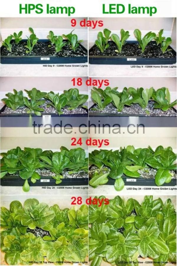 bridgelux epistar multi band 135w led grow lights factories for sale in china