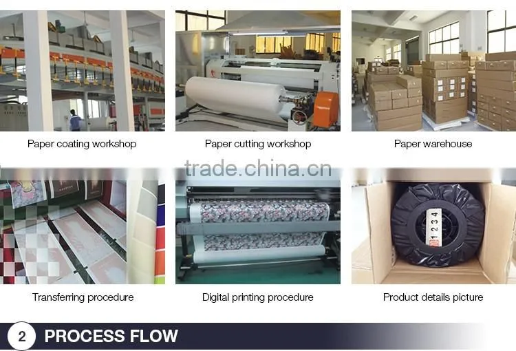 YEUSN wholesale sublimation cotton transfer paper for shoes for hats