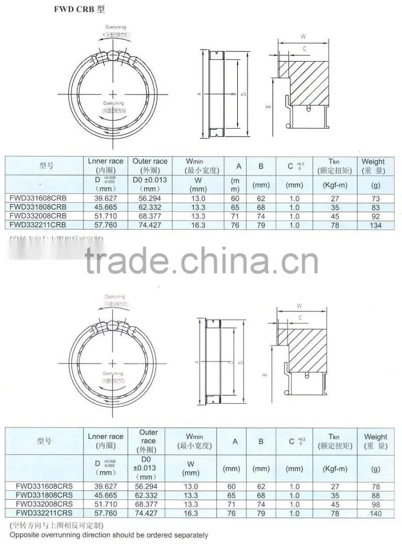 FWD series FWD332211CRB FWD332211CRS One way sprag clutch bearing