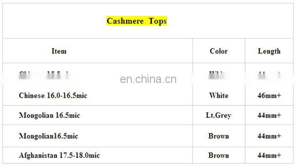 China combed Cashmere Tops Roving White16.0-18.0Micron 44mm