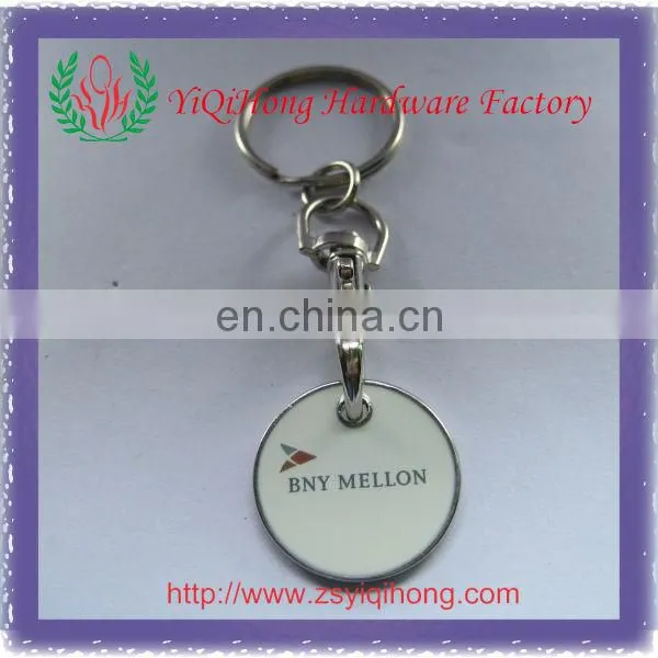 trolley coin