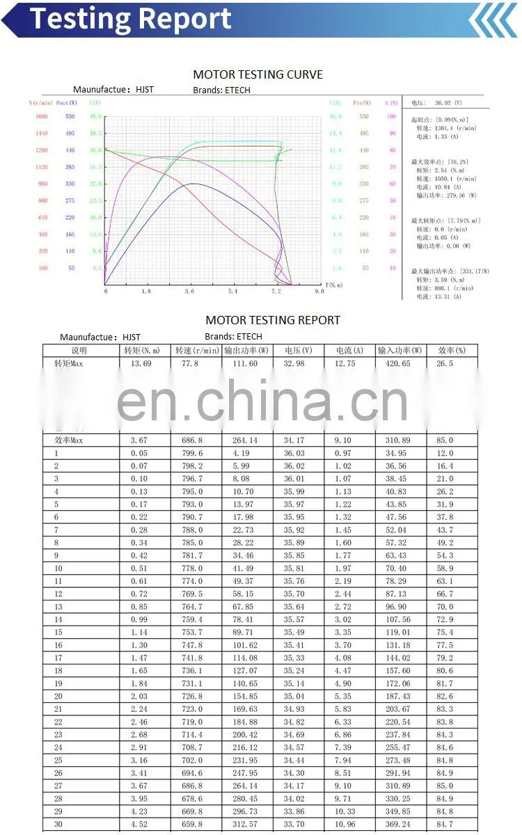 Electric bike kit self-balancing car 800w hub motor