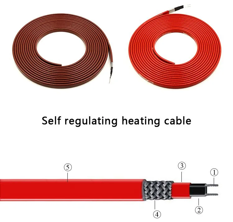 Heater Cable 21 424500073 Heater Cable 25sqmm Heater Cable for Floor