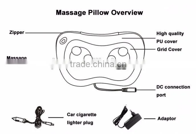 new design kneadind shiatsu massage pillow/vibration neck massage pillow with CE,RoHs certified for home/car/office