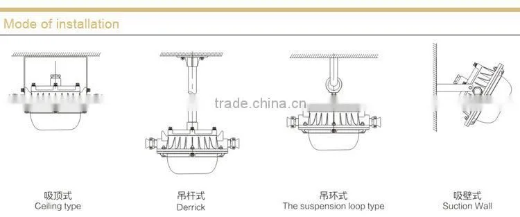 DGS48/127L(A) flameproof LED roadway lights for Mining