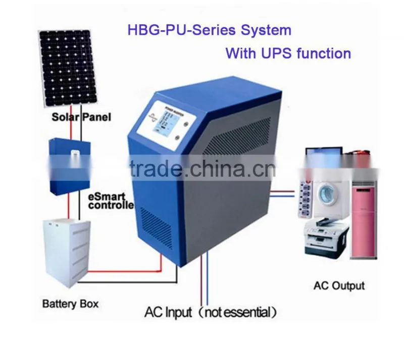 24v 220v UPS pure sine wave power inverter with charger 1000w HBG-PU -1000W