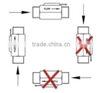 E-5continents 5CFS-02 hot selling flow switch water flow switch