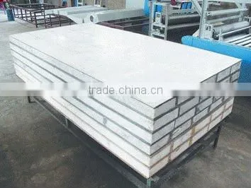 Glass Magnesium Board Production Line