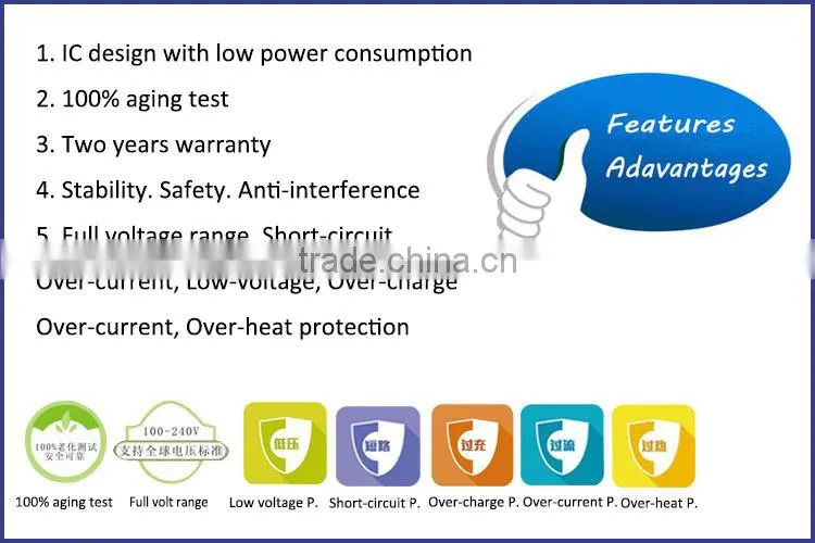 power 12v 3a adapter 36w with different plug
