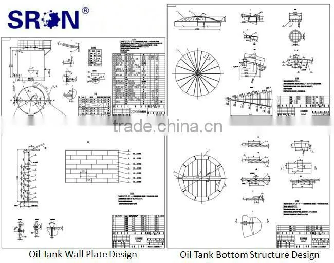 SRON Brand Irrigation Fertilizer Tanks For Sale