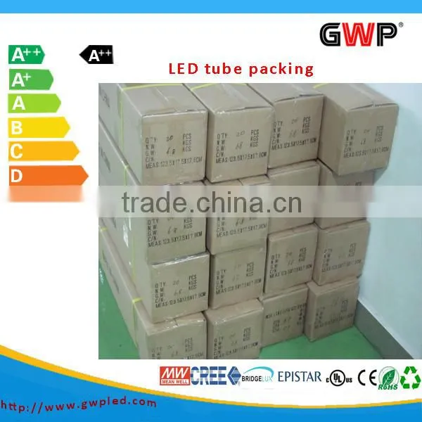 4ft 360 degree LED tube light