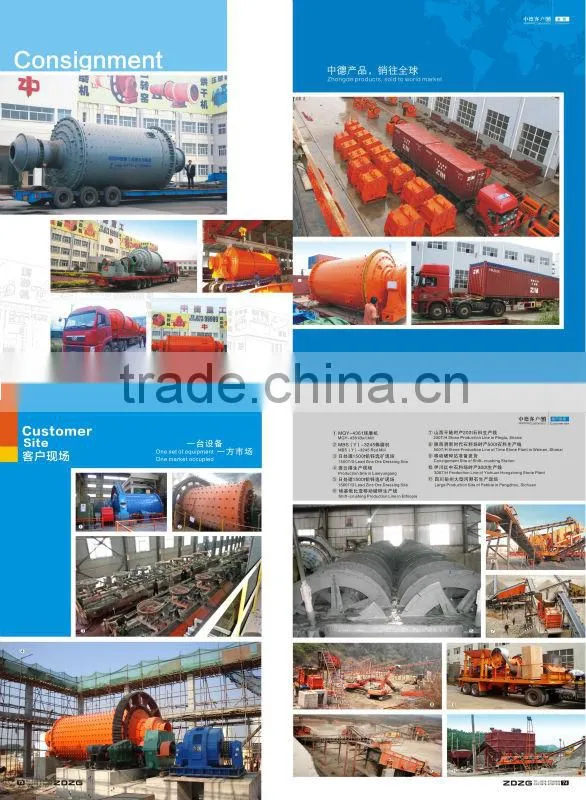 used sand making machine for sale on alibaba by China supplier
