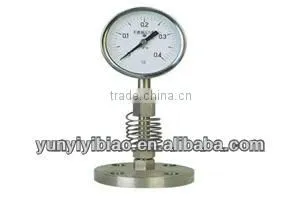 manucacturer temperature resistance pressure gauge