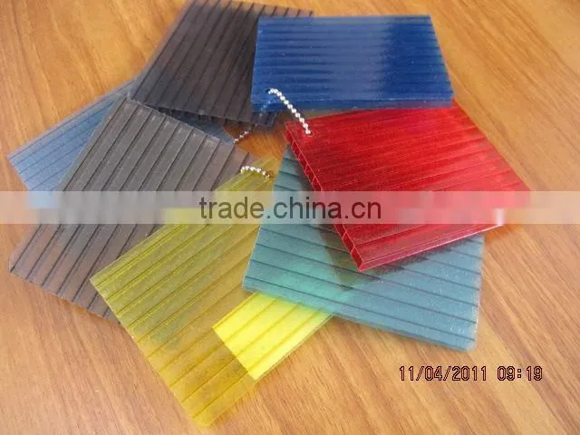 twin-wall polycarbonate sheet