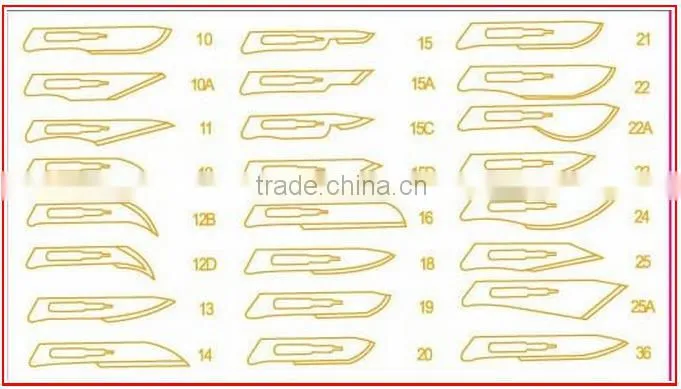 Disposable Sterile Surgical Blade Carbon and Stainless
