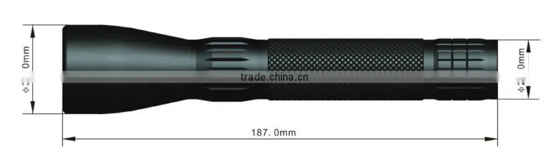 FDA Certified & ISO9001 Button Push 20mw Blue/Red/Infrared Laser Flashlight for Field Search, Outdoor Adventures & Positioning