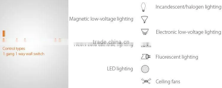 2016 Best Selling Products european style 1 gang 1 way 16A thin electric wall switch