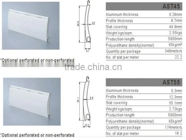 Automatic rolling shutter window, aluminum rolling shutter windows