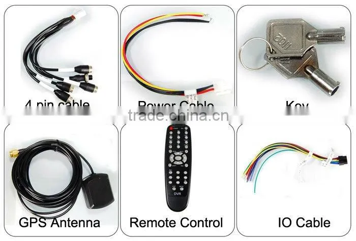 Free sample 4CH car gps box