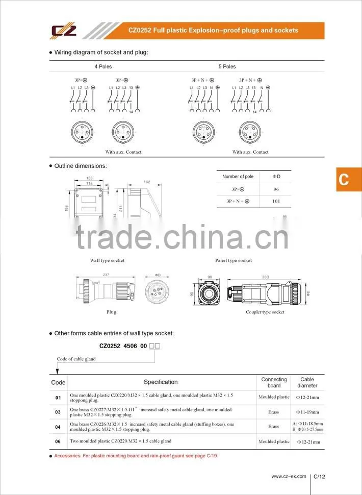 CZ ATEX Widely used Explosion-proof plug and socket