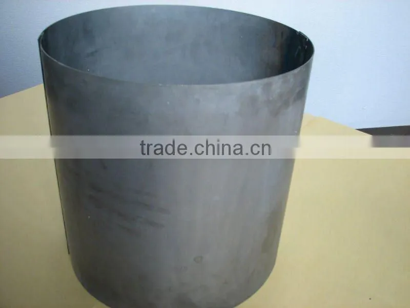 Tungsten screen for melting jeweler crytal material
