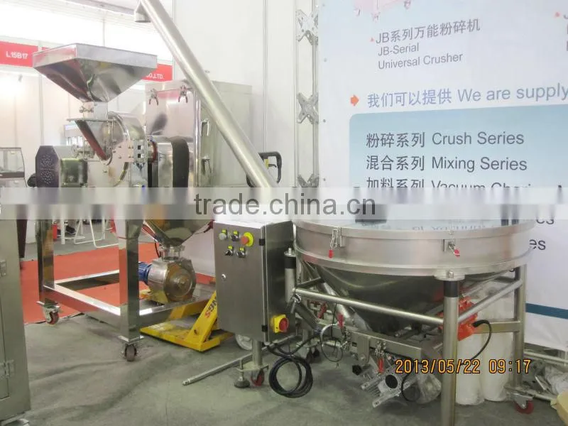 Stainless Steel Screw Conveyor Feeder Manufacturer