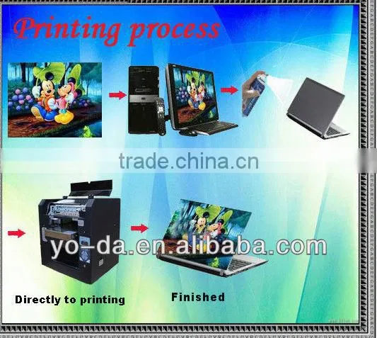 Best digital flatbed glass printer for sale