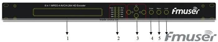 FUTV4318A HDMI/SDI 8CH in 1 MPEG-4 AVC/H.264 HD Encoder