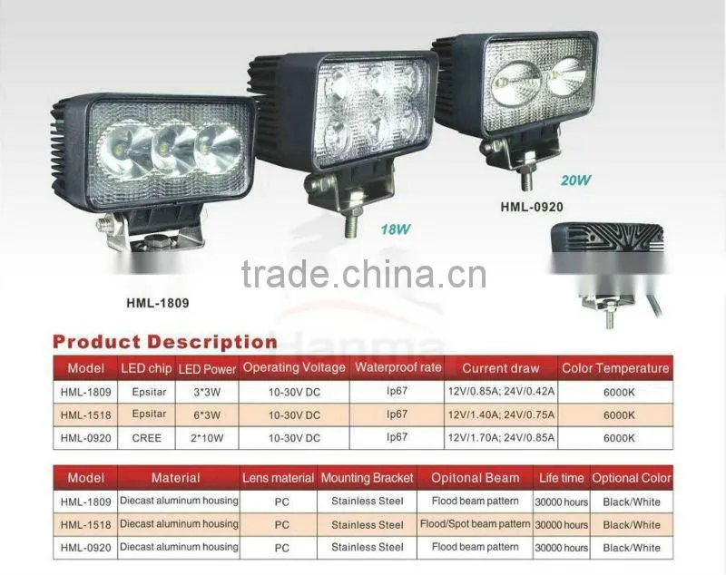 48W new offroad led light