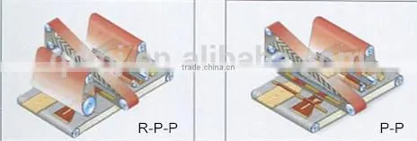 Segmental Crossing keyboard pad sanding machine for panel