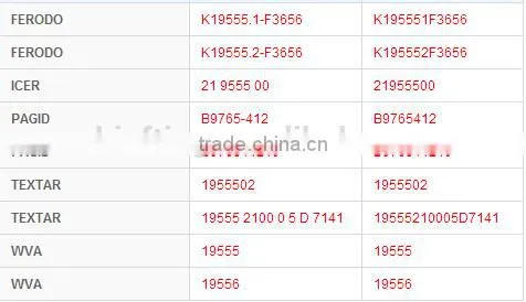 High quality part 19555 219555 00 for Iveco brake lining
